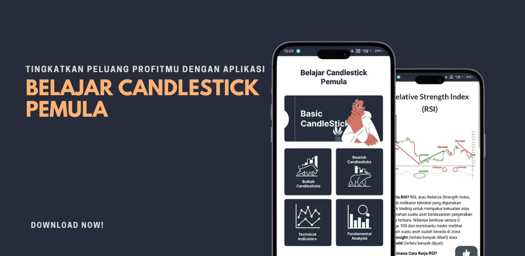Belajar Candlestick Pemula